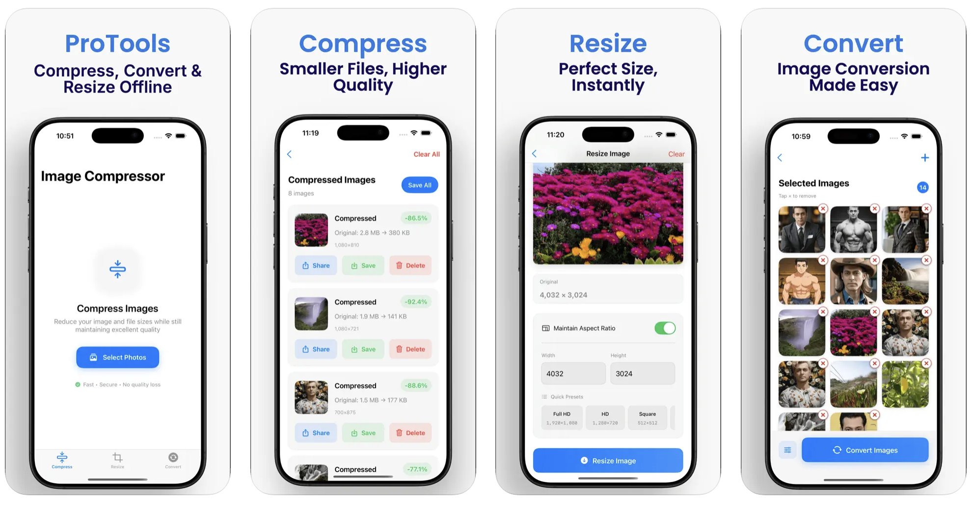 pixfit photo compressor