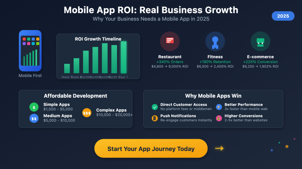 app development service