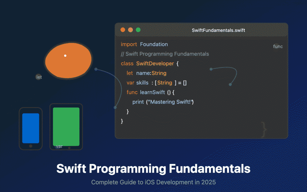 swift programming fundamentals