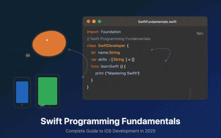 swift fundamentals