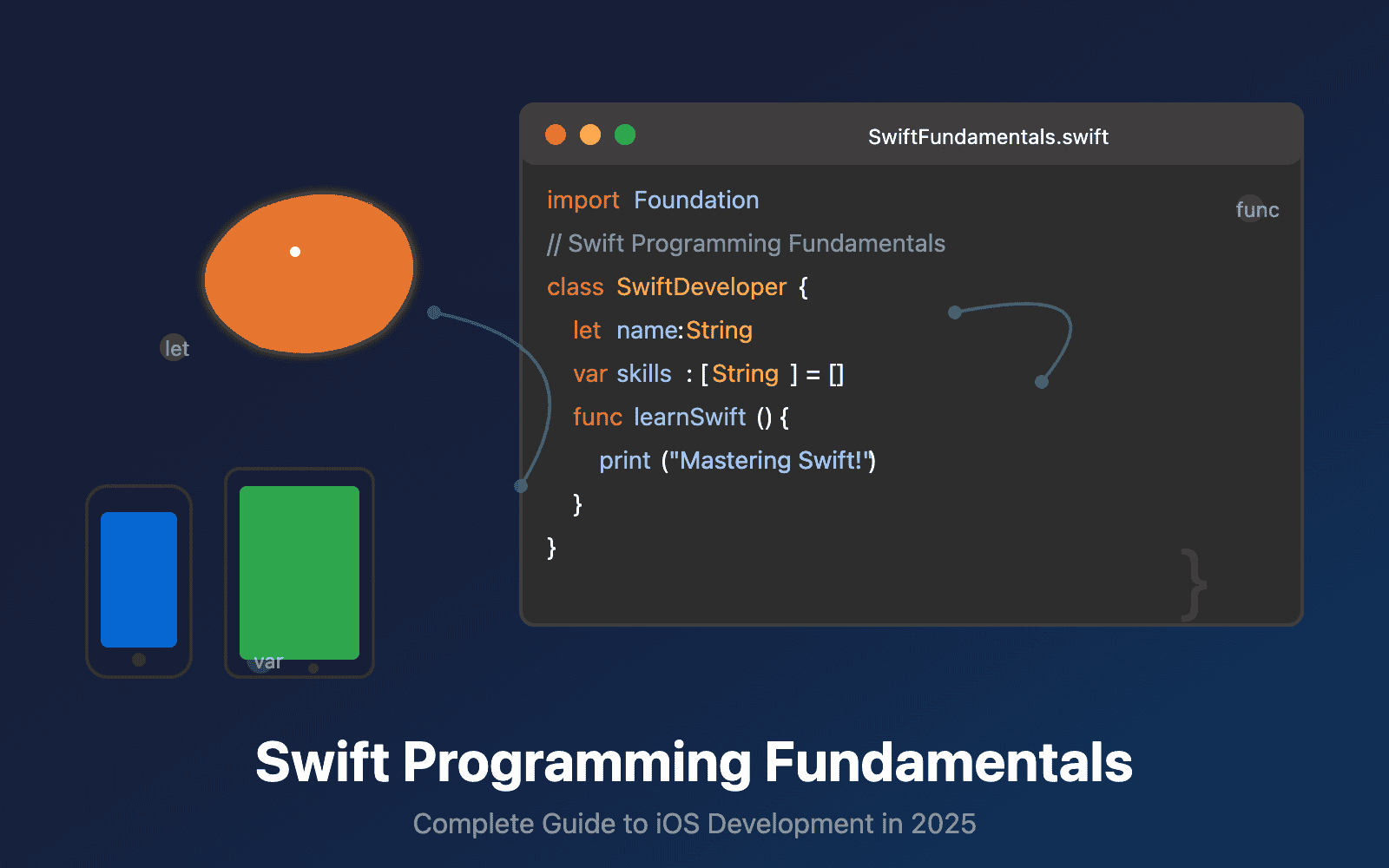 swift fundamentals